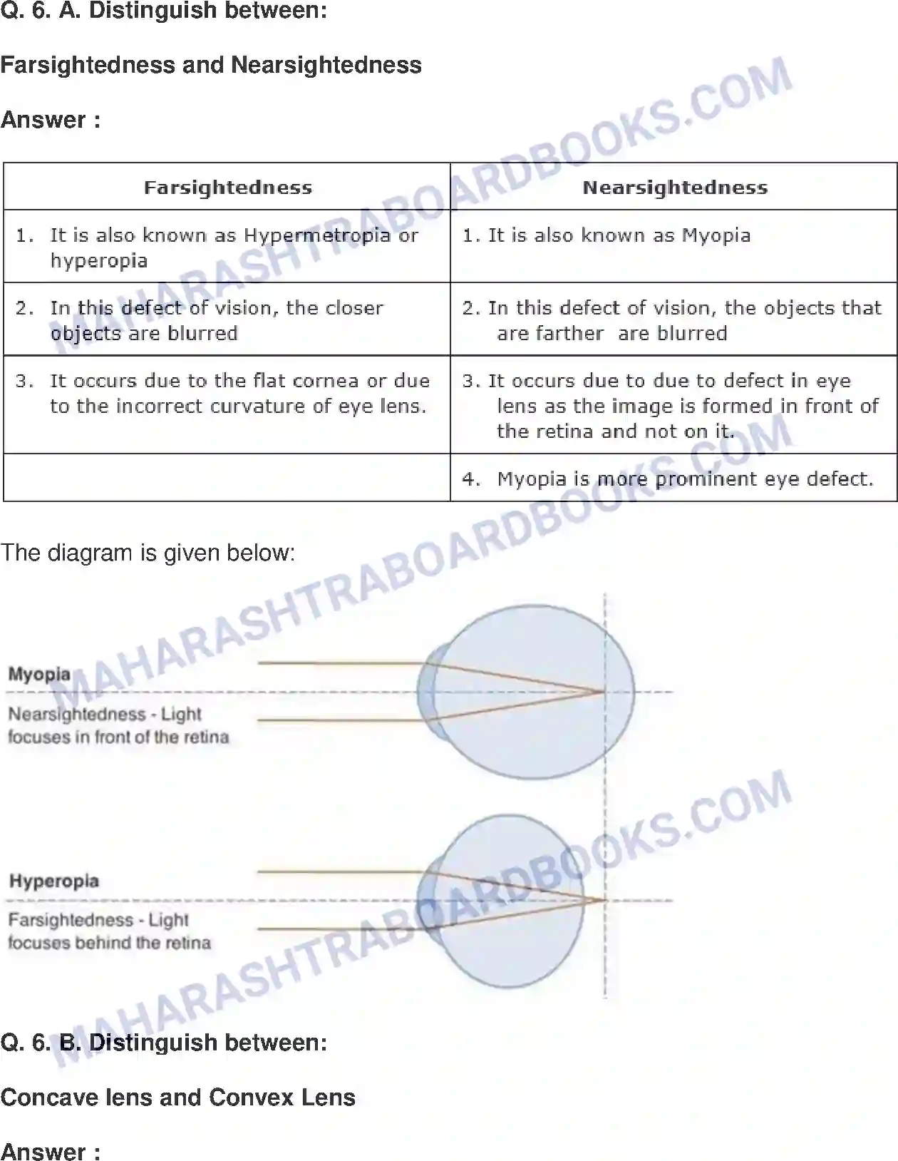 Maharashtra Board Solution class-10 Science+&+Technology-I+-+English+Medium Lenses Image 5