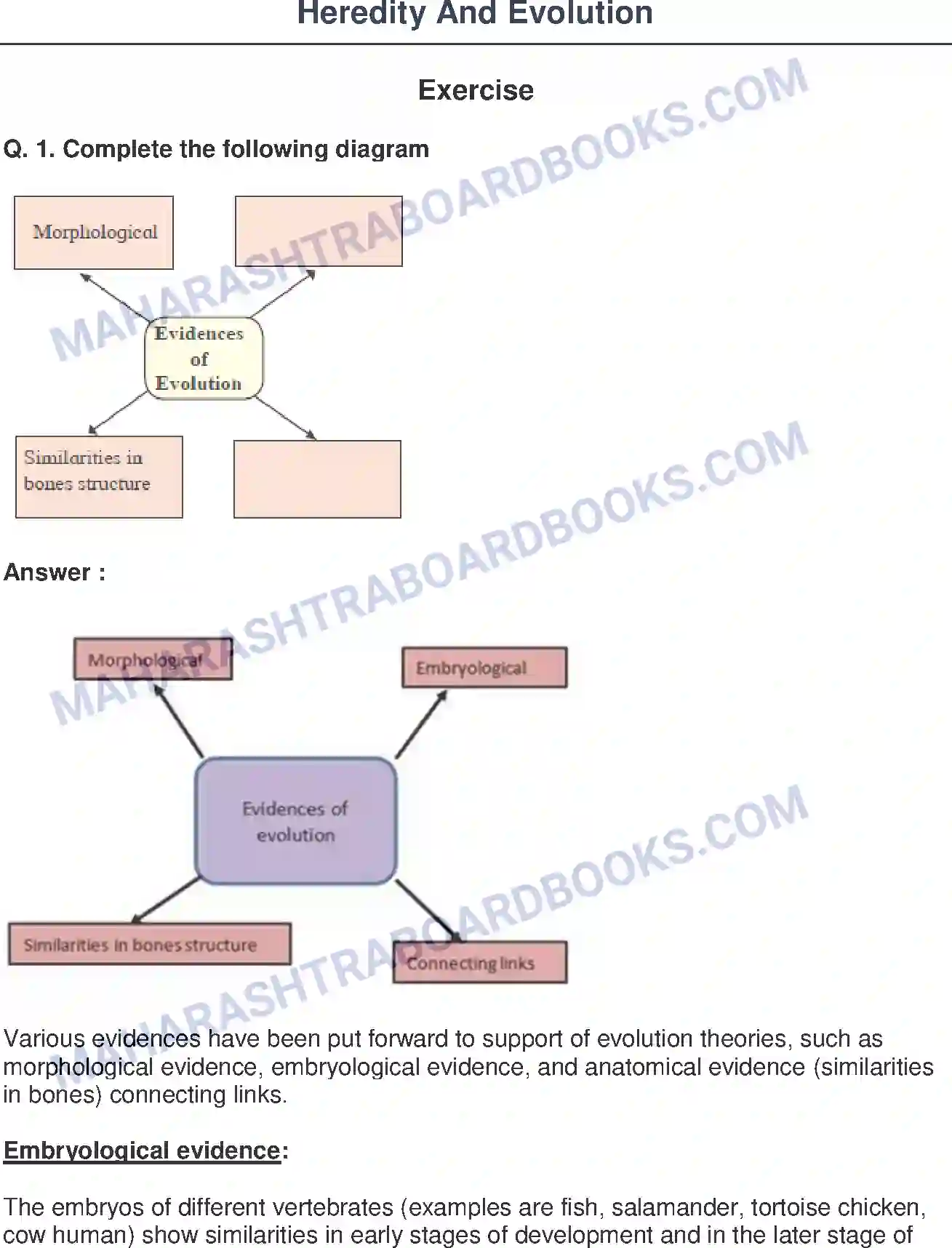 Maharashtra Board Solution Class-10 Science+&+Technology-II+-+English+Medium Heredity and Evolution Image 1