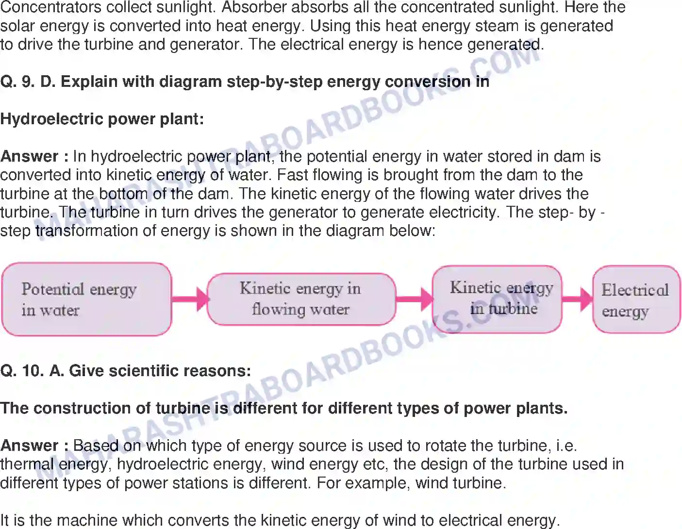 Maharashtra Board Solution class-10 Science+&+Technology-II+-+English+Medium Towards Green Energy Image 10