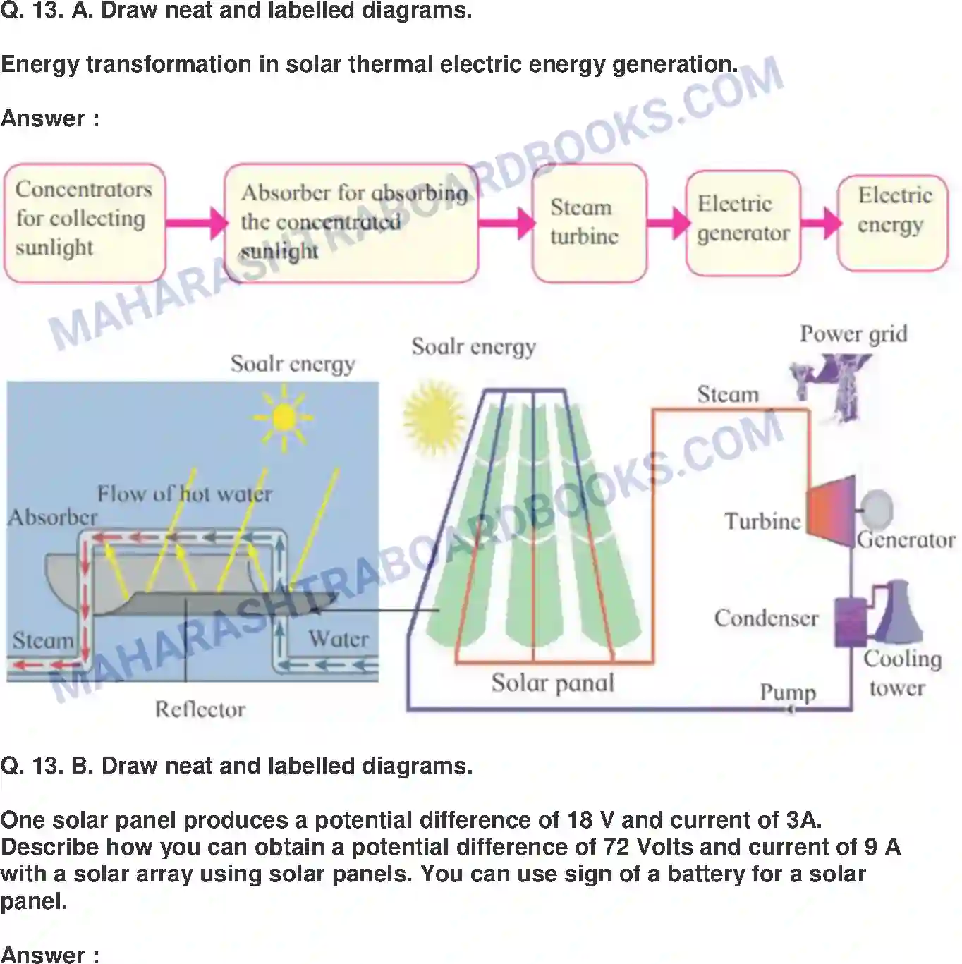 Maharashtra Board Solution class-10 Science+&+Technology-II+-+English+Medium Towards Green Energy Image 13