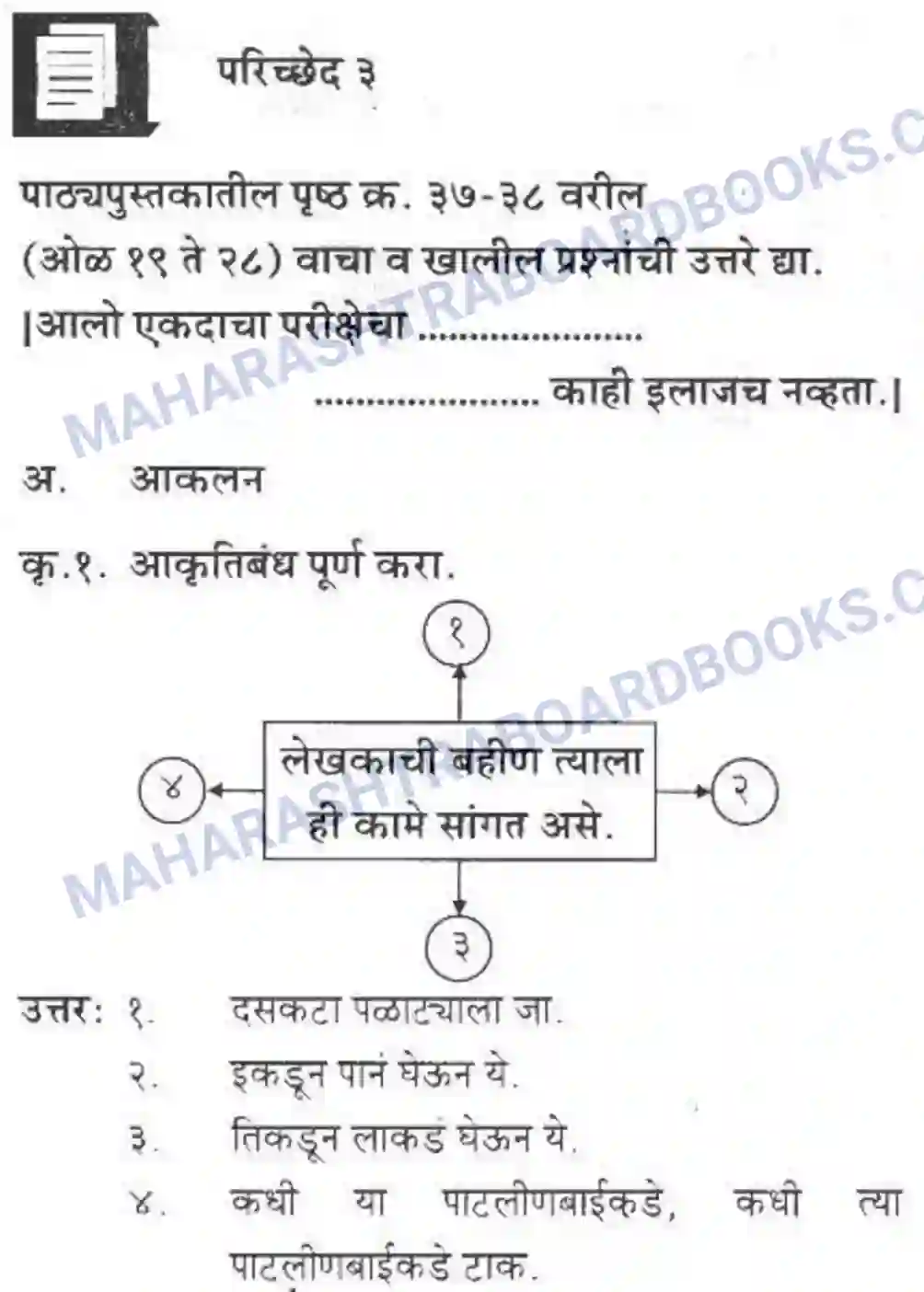 Maharashtra Board Solution class-10 कुमारभारती अजुनही आठवतात - गद्य -विभाग Image 16