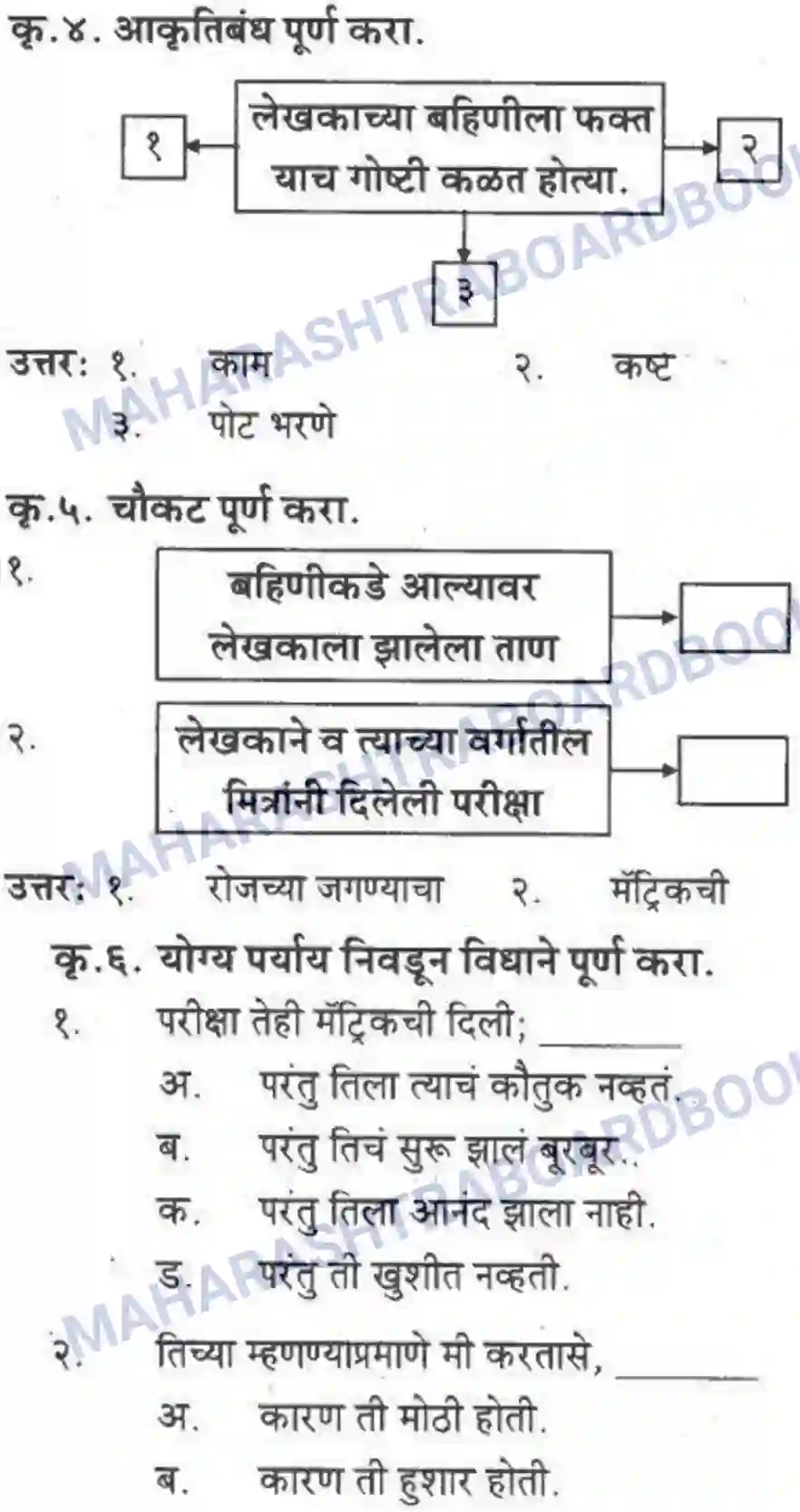 Maharashtra Board Solution class-10 कुमारभारती अजुनही आठवतात - गद्य -विभाग Image 19