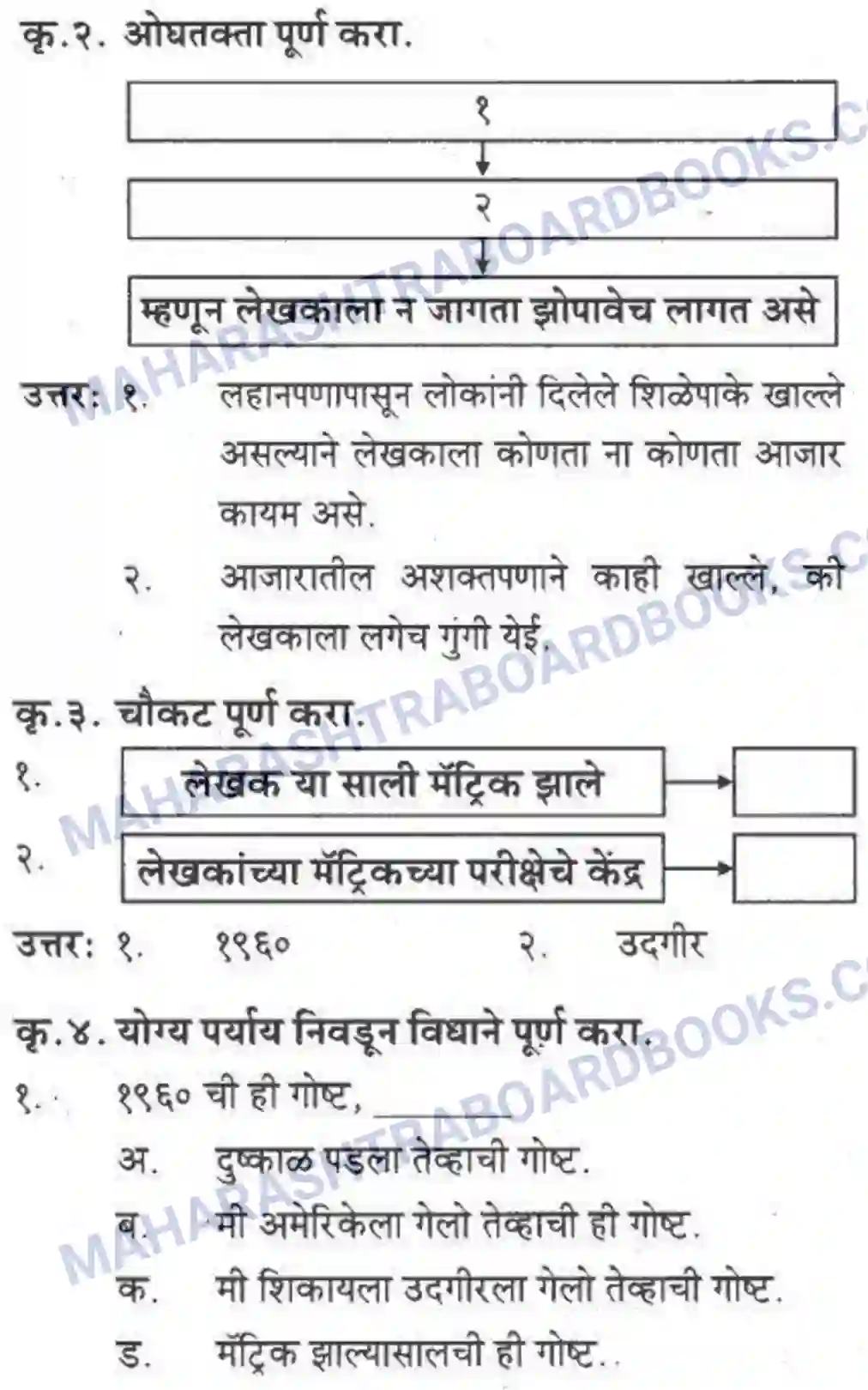 Maharashtra Board Solution class-10 कुमारभारती अजुनही आठवतात - गद्य -विभाग Image 2