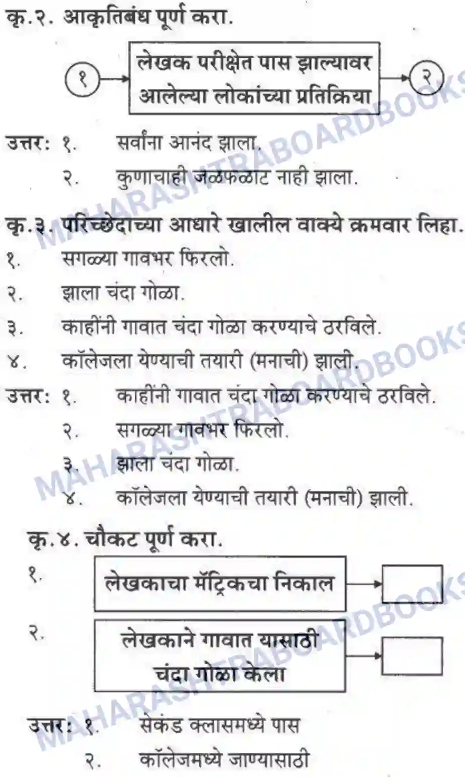 Maharashtra Board Solution class-10 कुमारभारती अजुनही आठवतात - गद्य -विभाग Image 26