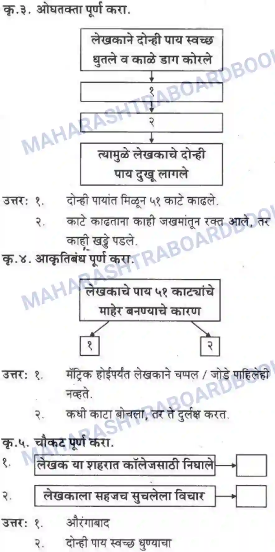 Maharashtra Board Solution class-10 कुमारभारती अजुनही आठवतात - गद्य -विभाग Image 34