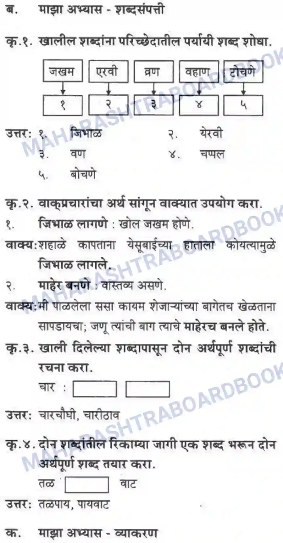 Maharashtra Board Solution class-10 कुमारभारती अजुनही आठवतात - गद्य -विभाग Image 36