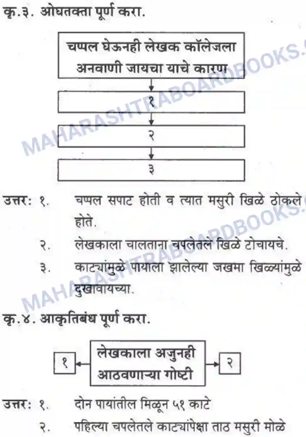 Maharashtra Board Solution class-10 कुमारभारती अजुनही आठवतात - गद्य -विभाग Image 42