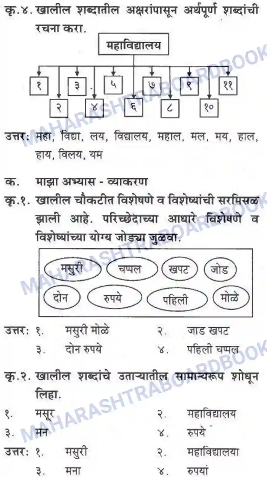 Maharashtra Board Solution class-10 कुमारभारती अजुनही आठवतात - गद्य -विभाग Image 46