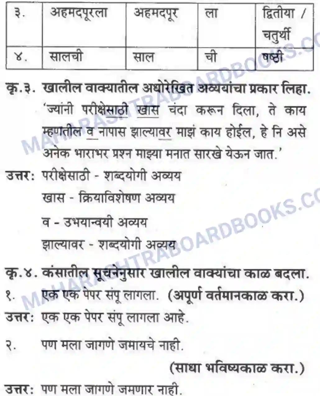 Maharashtra Board Solution class-10 कुमारभारती अजुनही आठवतात - गद्य -विभाग Image 7
