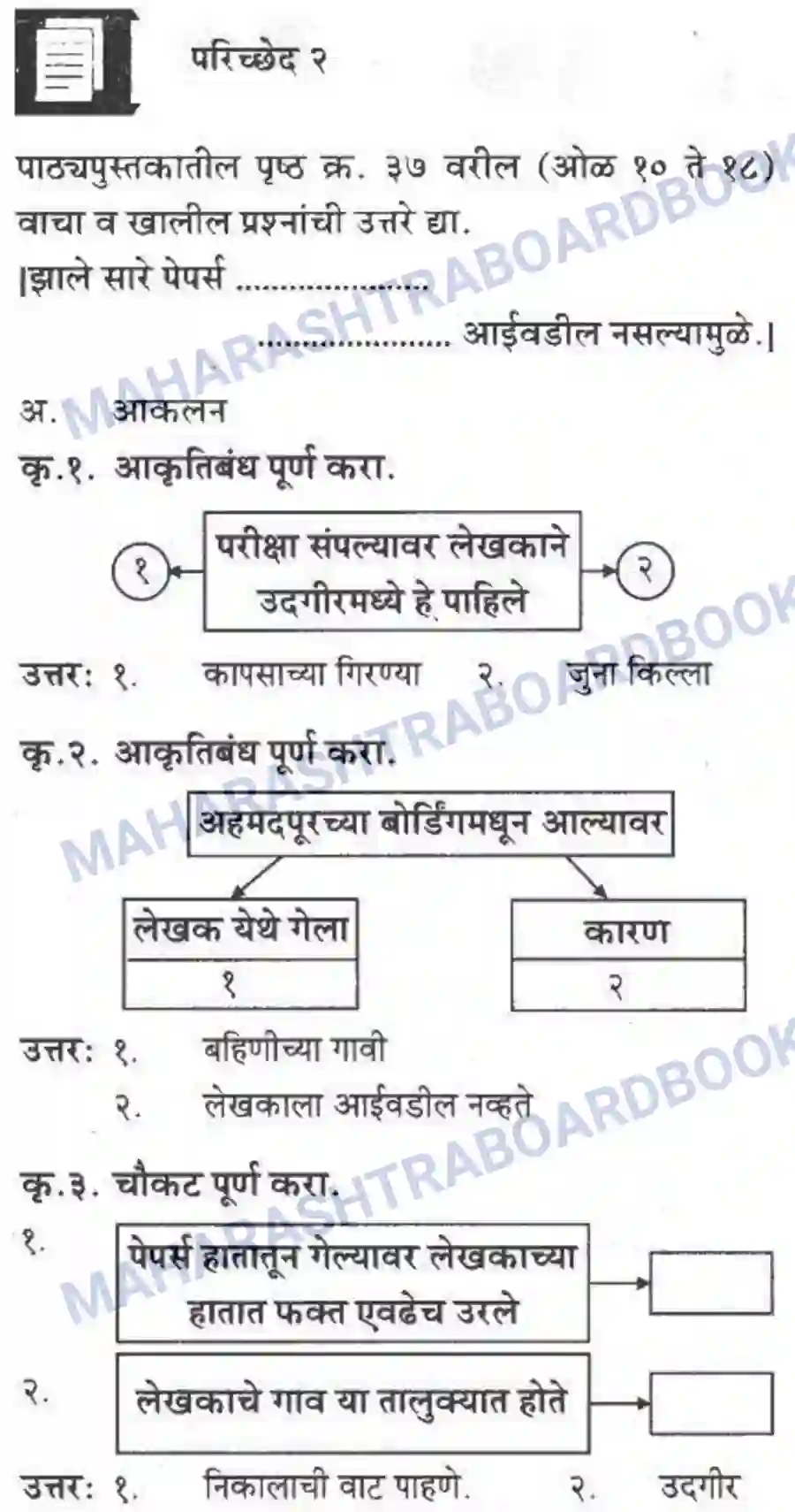 Maharashtra Board Solution class-10 कुमारभारती अजुनही आठवतात - गद्य -विभाग Image 9