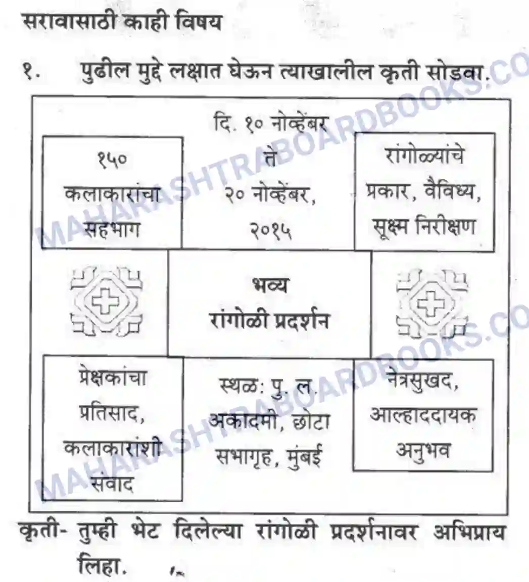 Maharashtra Board Solution Class-10 कुमारभारती अभिप्रायलेखन - उपयोजिक लेखन Image 12