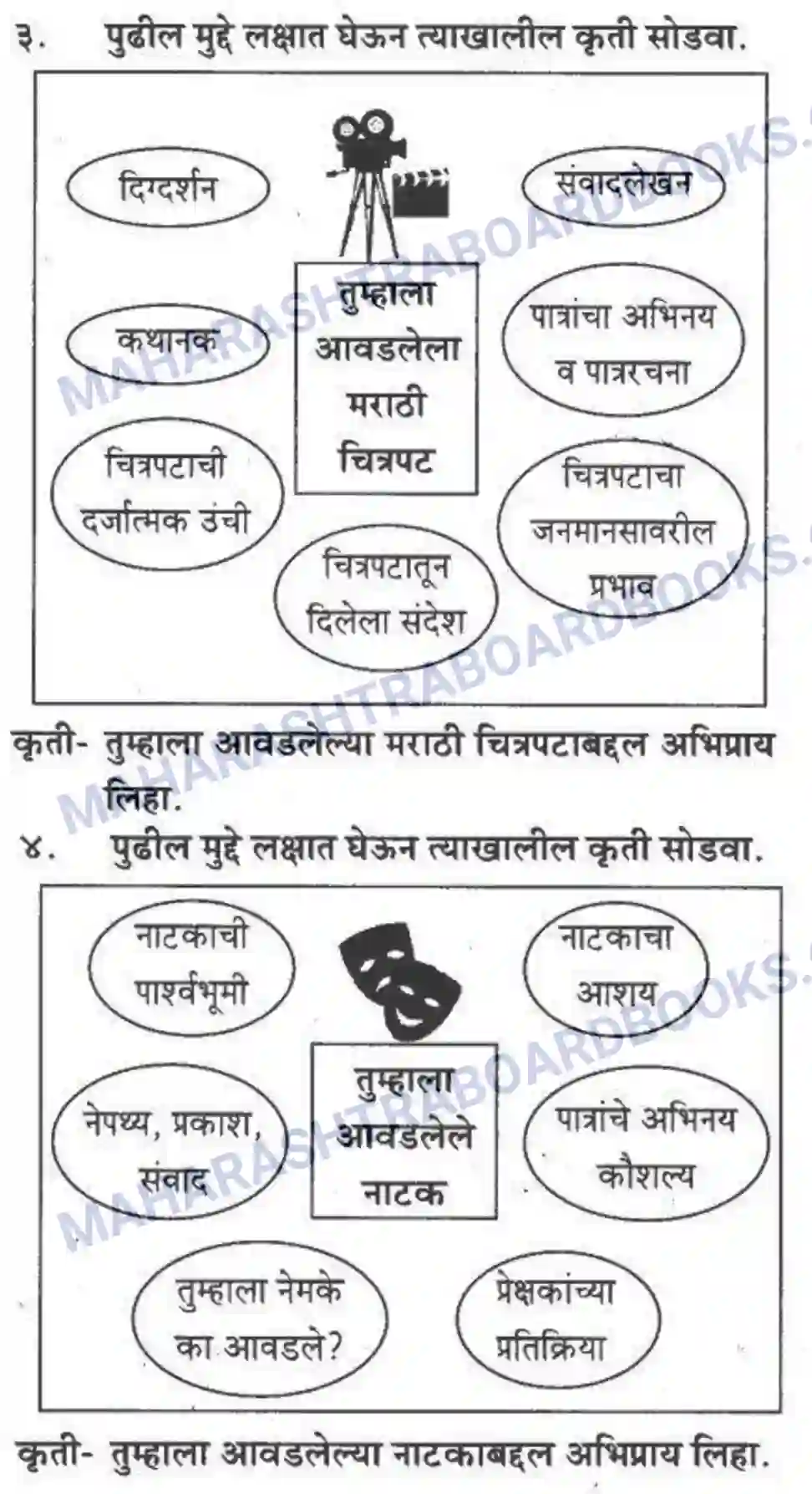 Maharashtra Board Solution Class-10 कुमारभारती अभिप्रायलेखन - उपयोजिक लेखन Image 14