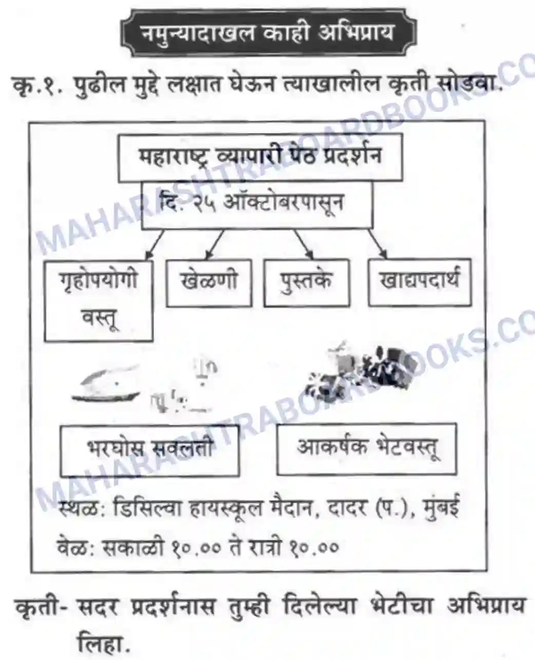 Maharashtra Board Solution Class-10 कुमारभारती अभिप्रायलेखन - उपयोजिक लेखन Image 3