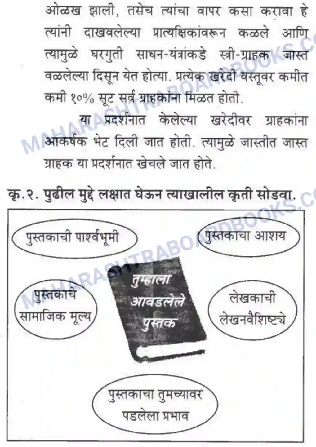 Maharashtra Board Solution Class-10 कुमारभारती अभिप्रायलेखन - उपयोजिक लेखन Image 5