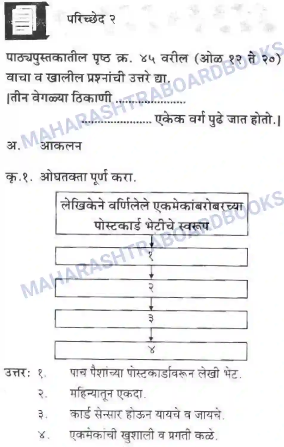 Maharashtra Board Solution class-10 कुमारभारती आत्मनिर्भर तेसाठीची वाटचाल - गद्य -विभाग Image 12