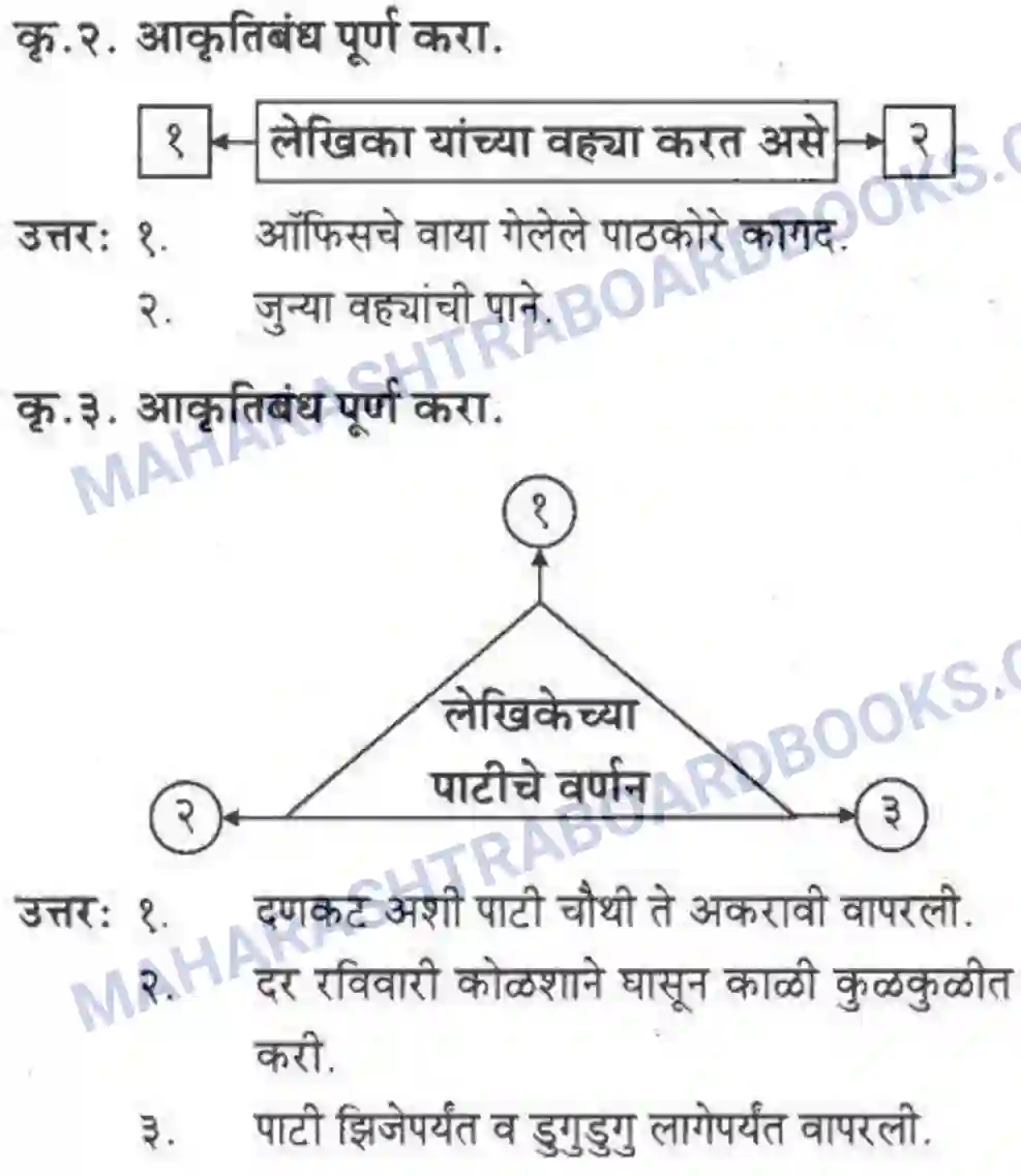 Maharashtra Board Solution class-10 कुमारभारती आत्मनिर्भर तेसाठीची वाटचाल - गद्य -विभाग Image 22