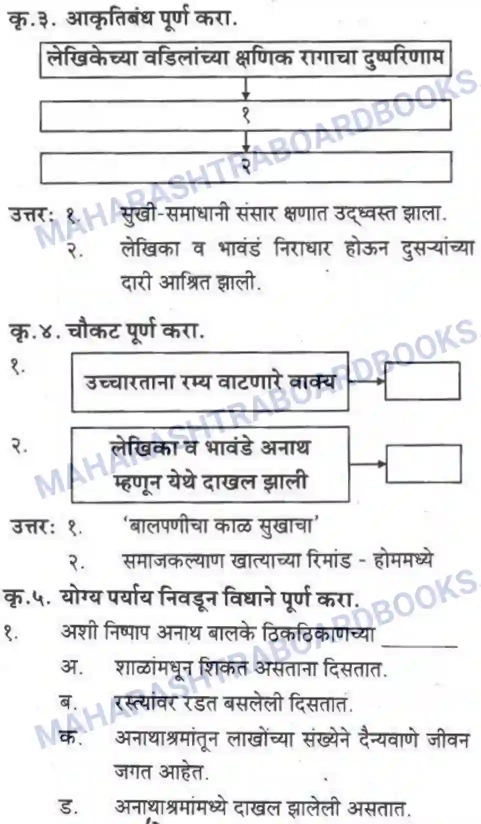 Maharashtra Board Solution class-10 कुमारभारती आत्मनिर्भर तेसाठीची वाटचाल - गद्य -विभाग Image 3