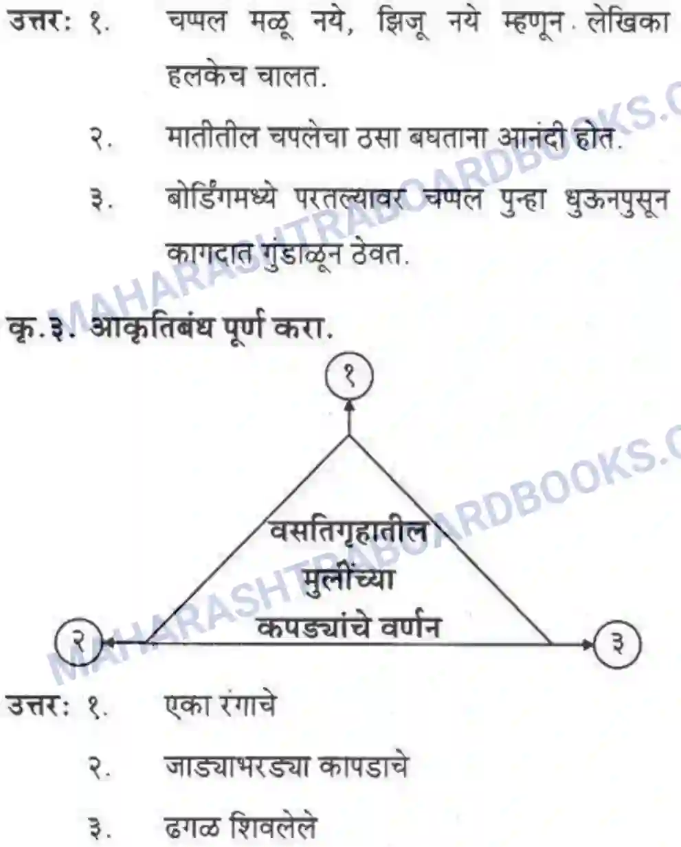 Maharashtra Board Solution class-10 कुमारभारती आत्मनिर्भर तेसाठीची वाटचाल - गद्य -विभाग Image 41
