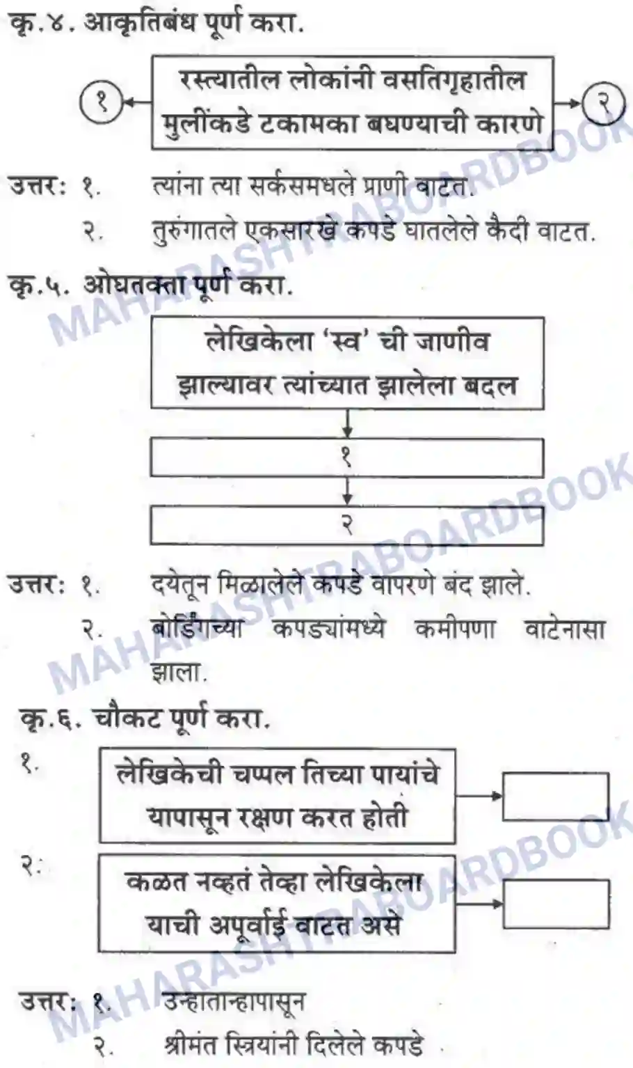 Maharashtra Board Solution class-10 कुमारभारती आत्मनिर्भर तेसाठीची वाटचाल - गद्य -विभाग Image 42