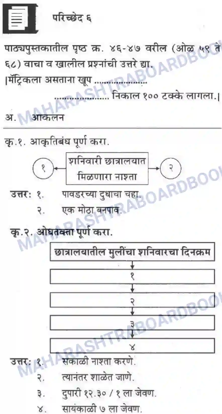 Maharashtra Board Solution class-10 कुमारभारती आत्मनिर्भर तेसाठीची वाटचाल - गद्य -विभाग Image 50