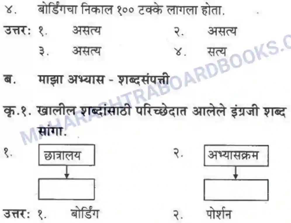 Maharashtra Board Solution class-10 कुमारभारती आत्मनिर्भर तेसाठीची वाटचाल - गद्य -विभाग Image 52