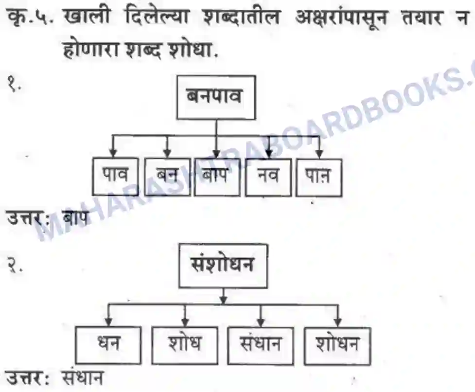 Maharashtra Board Solution class-10 कुमारभारती आत्मनिर्भर तेसाठीची वाटचाल - गद्य -विभाग Image 54
