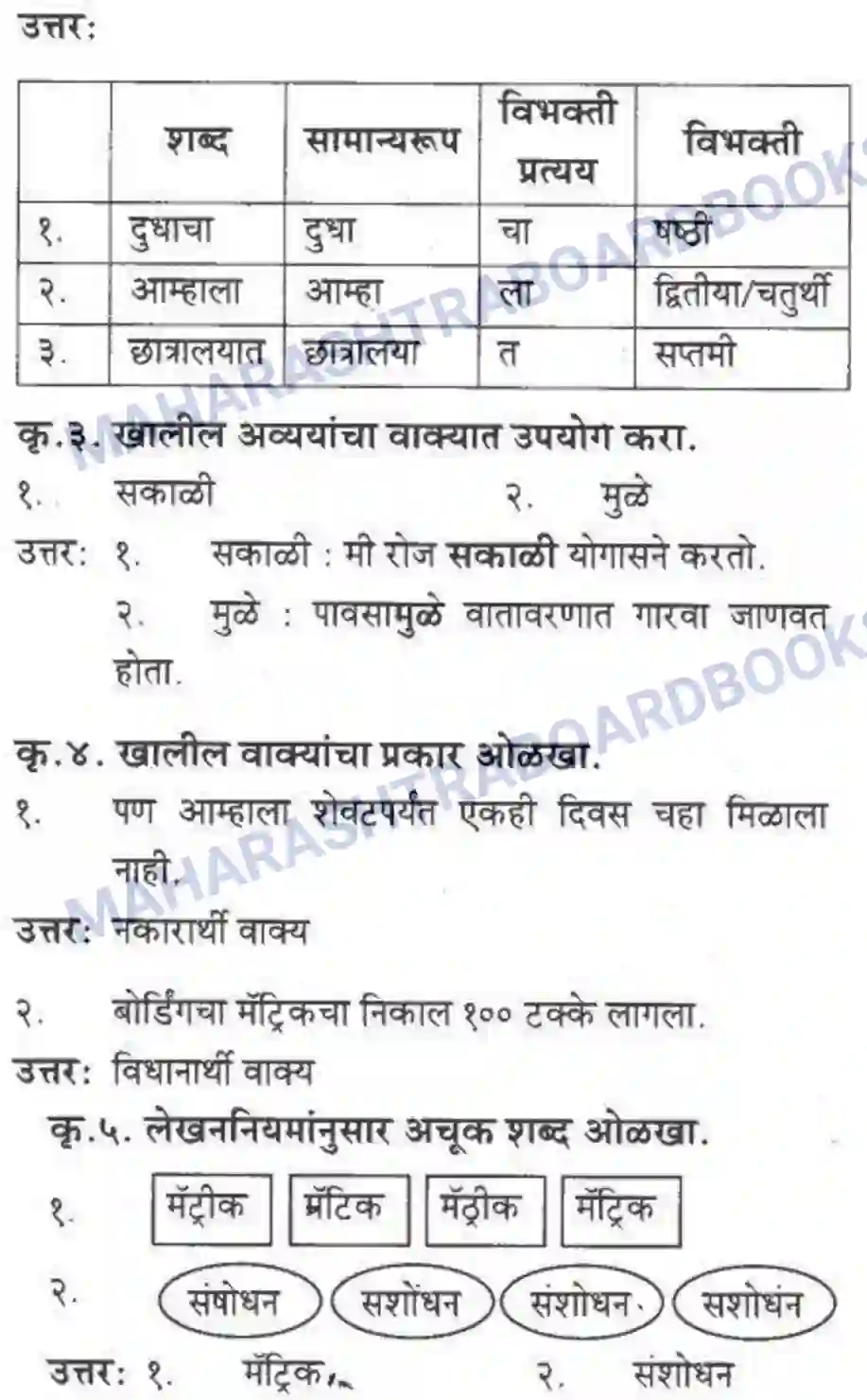 Maharashtra Board Solution class-10 कुमारभारती आत्मनिर्भर तेसाठीची वाटचाल - गद्य -विभाग Image 56
