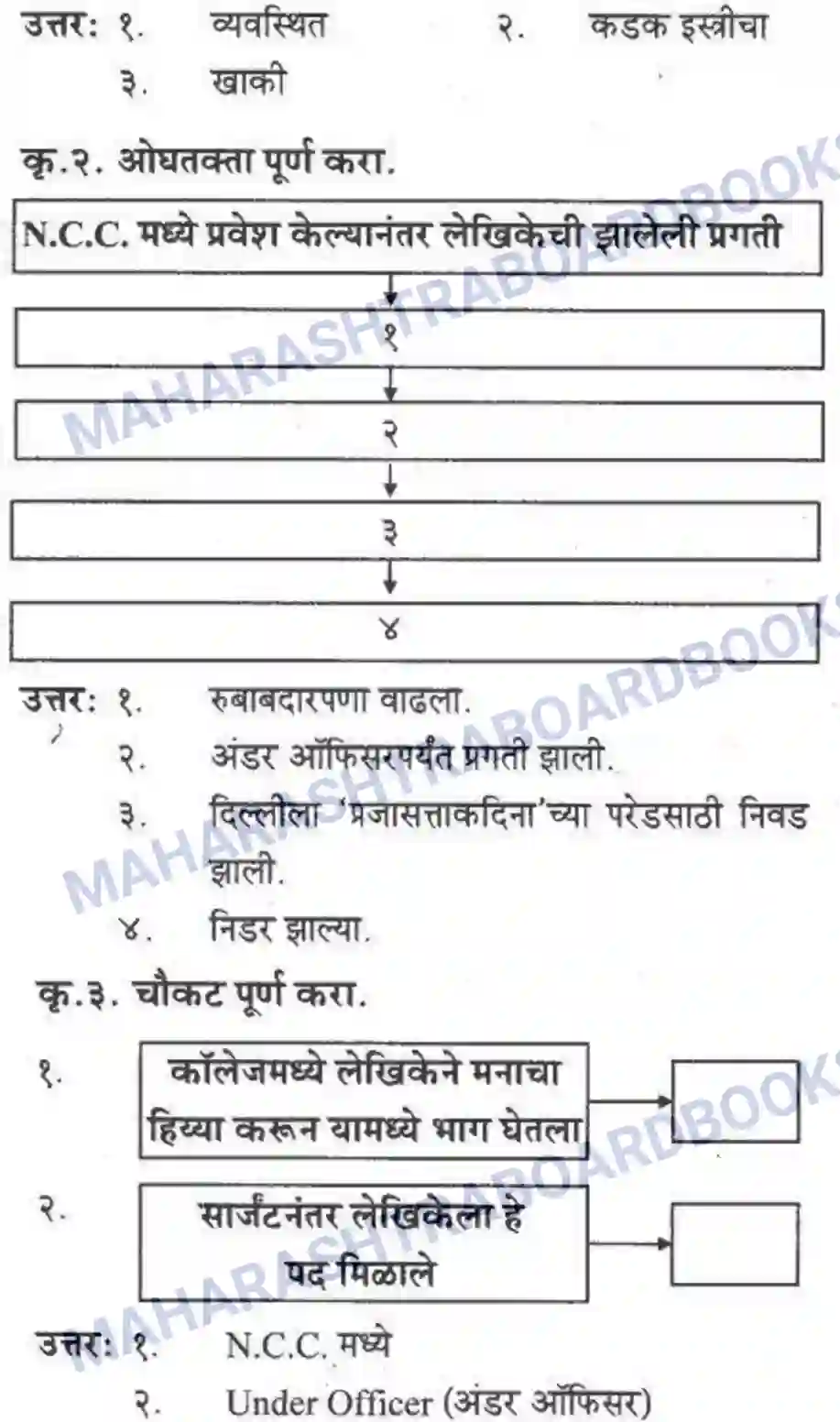 Maharashtra Board Solution class-10 कुमारभारती आत्मनिर्भर तेसाठीची वाटचाल - गद्य -विभाग Image 59