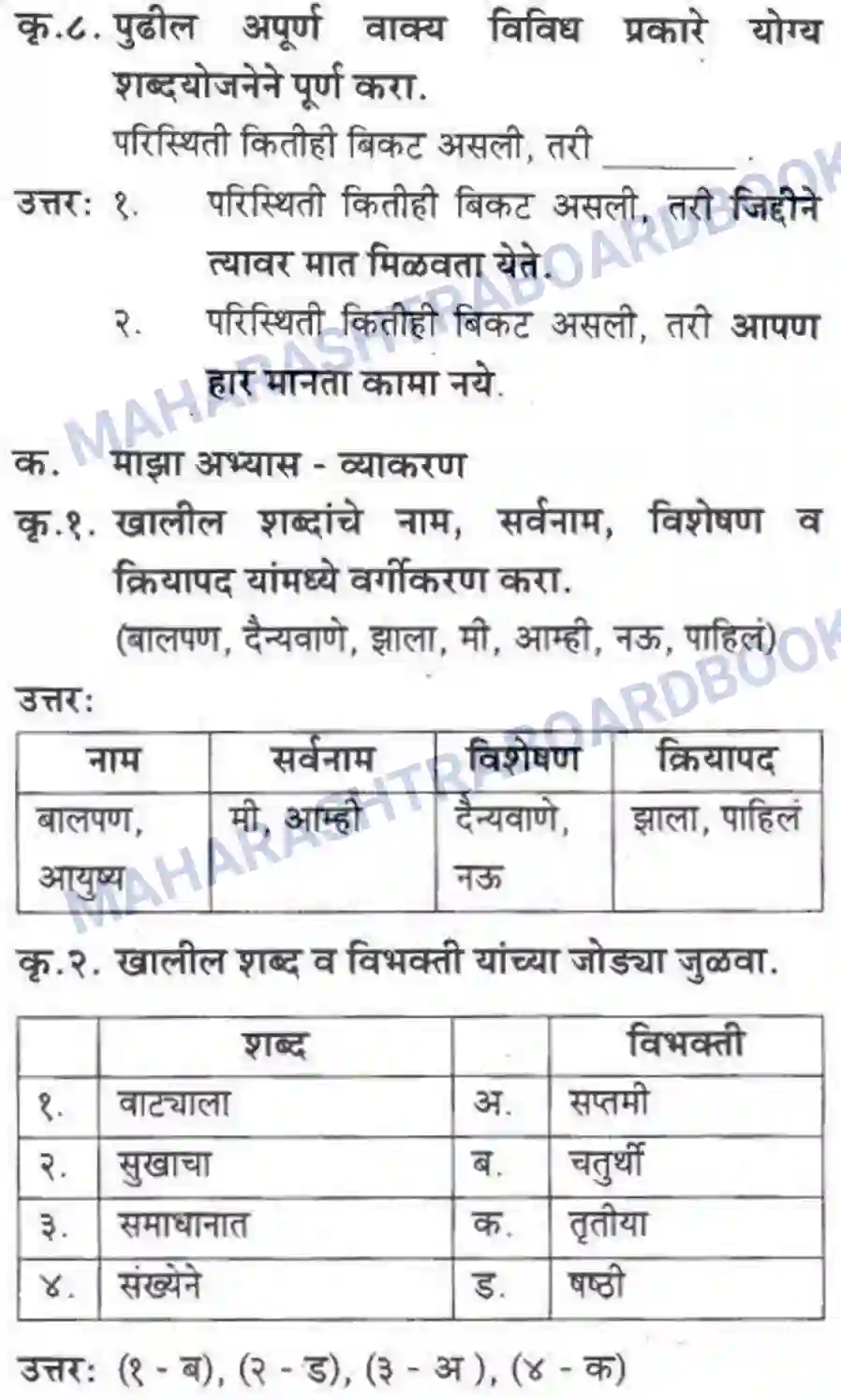 Maharashtra Board Solution class-10 कुमारभारती आत्मनिर्भर तेसाठीची वाटचाल - गद्य -विभाग Image 8