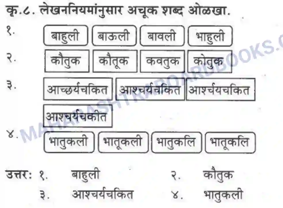 Maharashtra Board Solution Class-10 कुमारभारती आशवसक चित्र - पद्य-विभाग Image 13