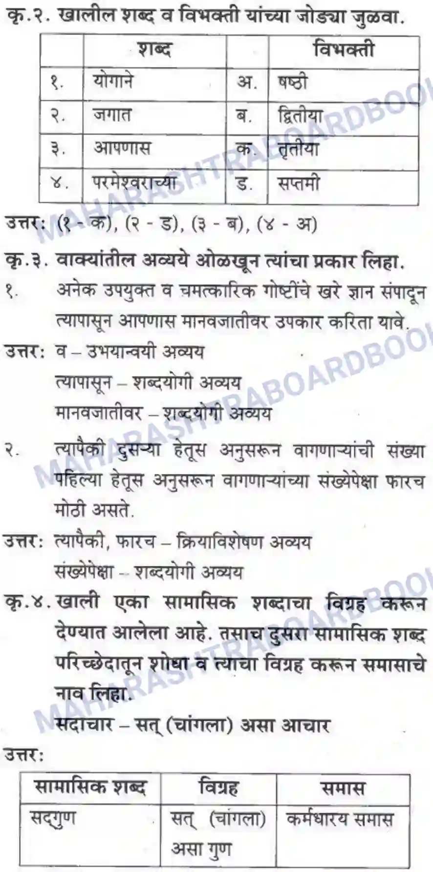 Maharashtra Board Solution Class-10 कुमारभारती उन्नतीचे साधन - गद्य -विभाग Image 26