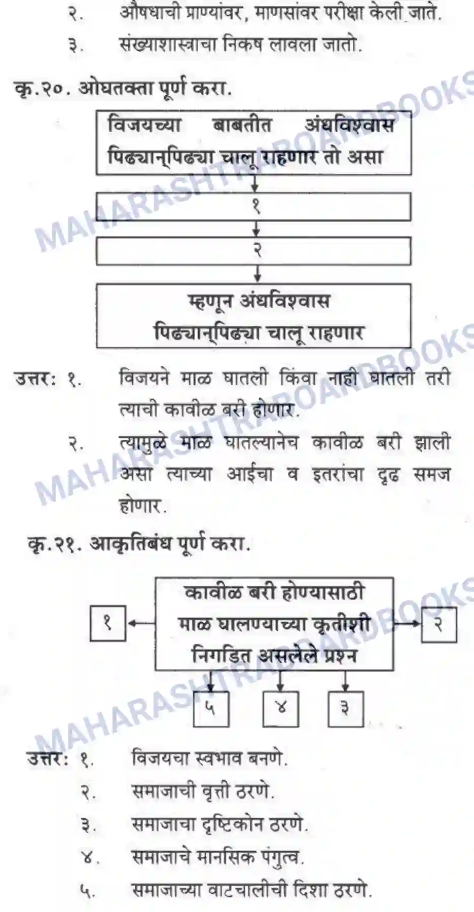 Maharashtra Board Solution class-10 कुमारभारती कशावरून खरं - स्थूलवाचन Image 10