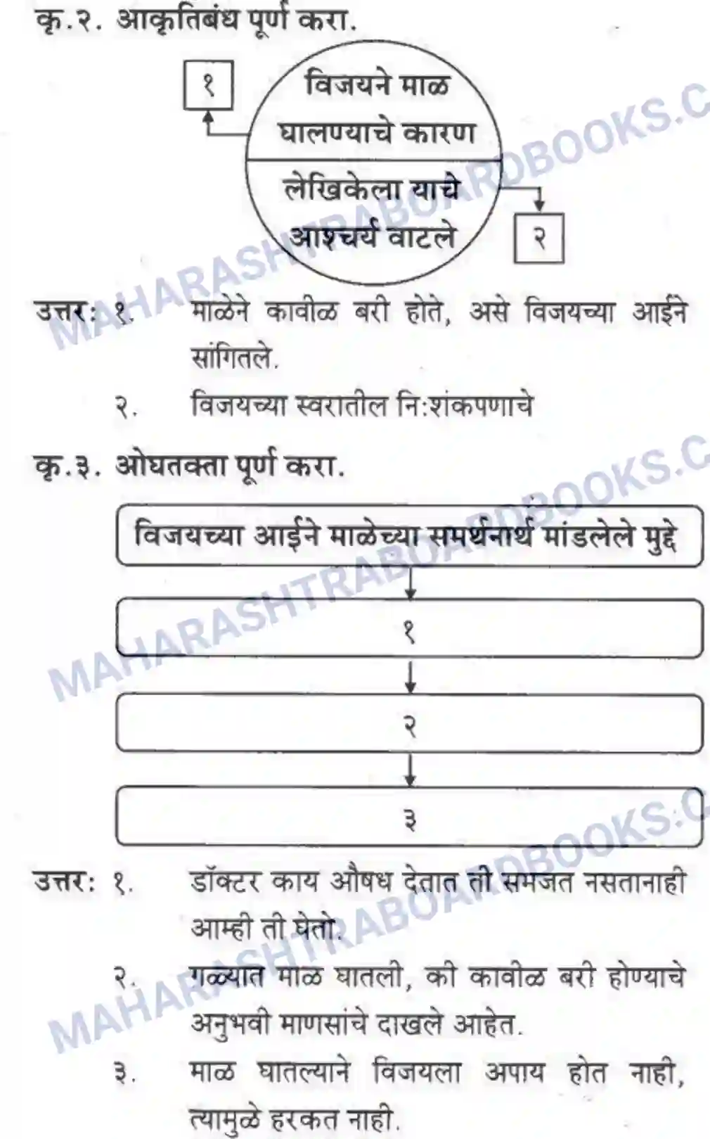 Maharashtra Board Solution class-10 कुमारभारती कशावरून खरं - स्थूलवाचन Image 2