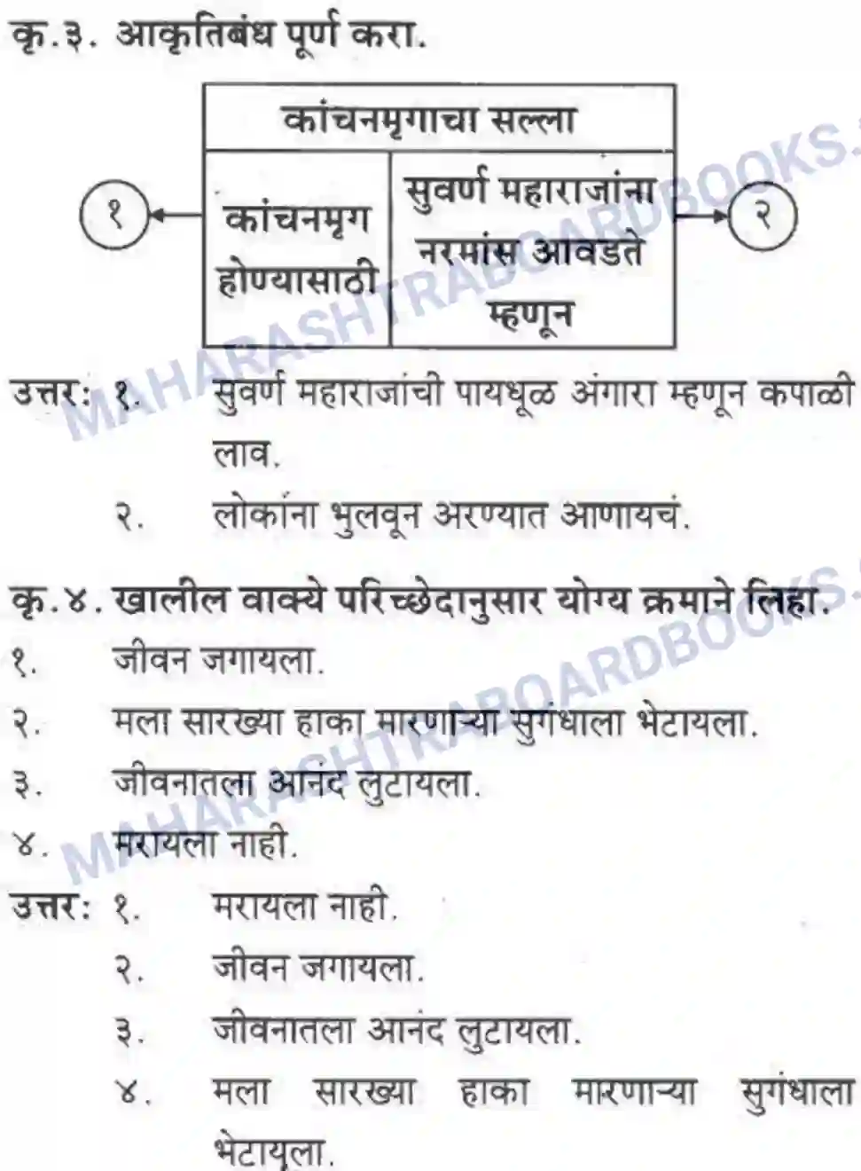 Maharashtra Board Solution Class-10 कुमारभारती कस्तुरीमृग - गद्य -विभाग Image 15