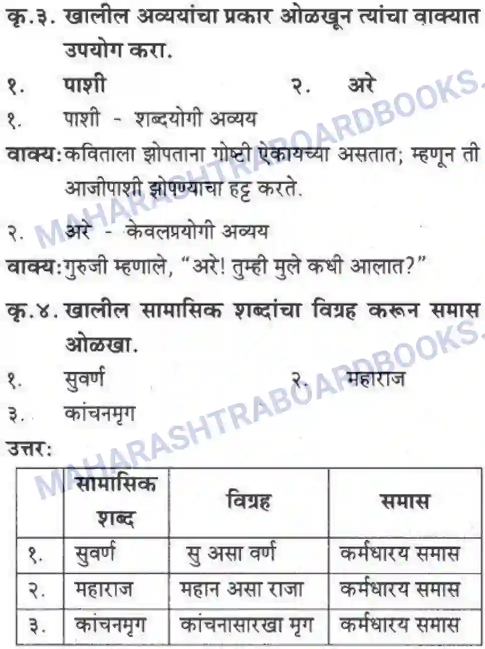 Maharashtra Board Solution Class-10 कुमारभारती कस्तुरीमृग - गद्य -विभाग Image 20