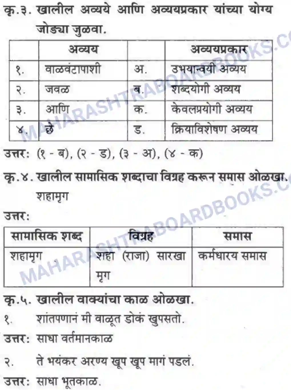 Maharashtra Board Solution Class-10 कुमारभारती कस्तुरीमृग - गद्य -विभाग Image 29