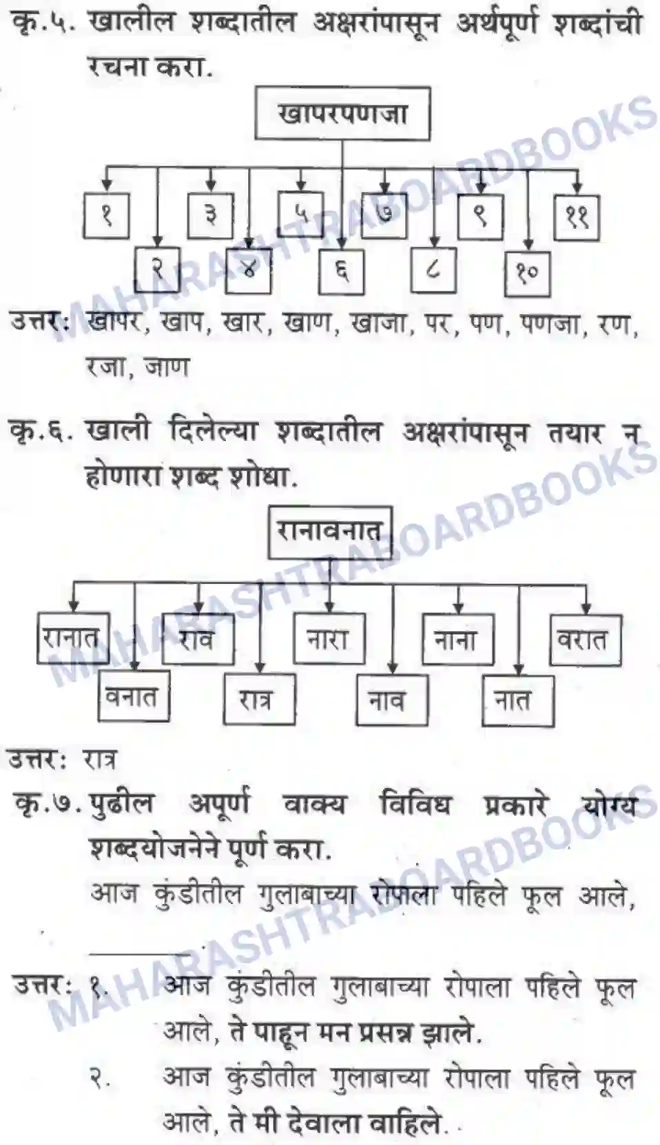 Maharashtra Board Solution Class-10 कुमारभारती कस्तुरीमृग - गद्य -विभाग Image 8