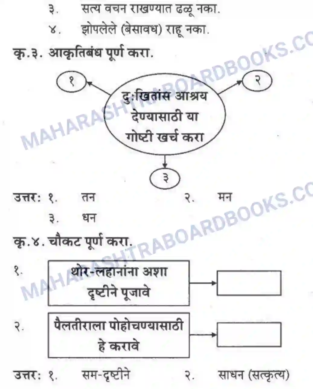 Maharashtra Board Solution Class-10 कुमारभारती कोणा नच द्या इजा - पद्य-विभाग Image 2