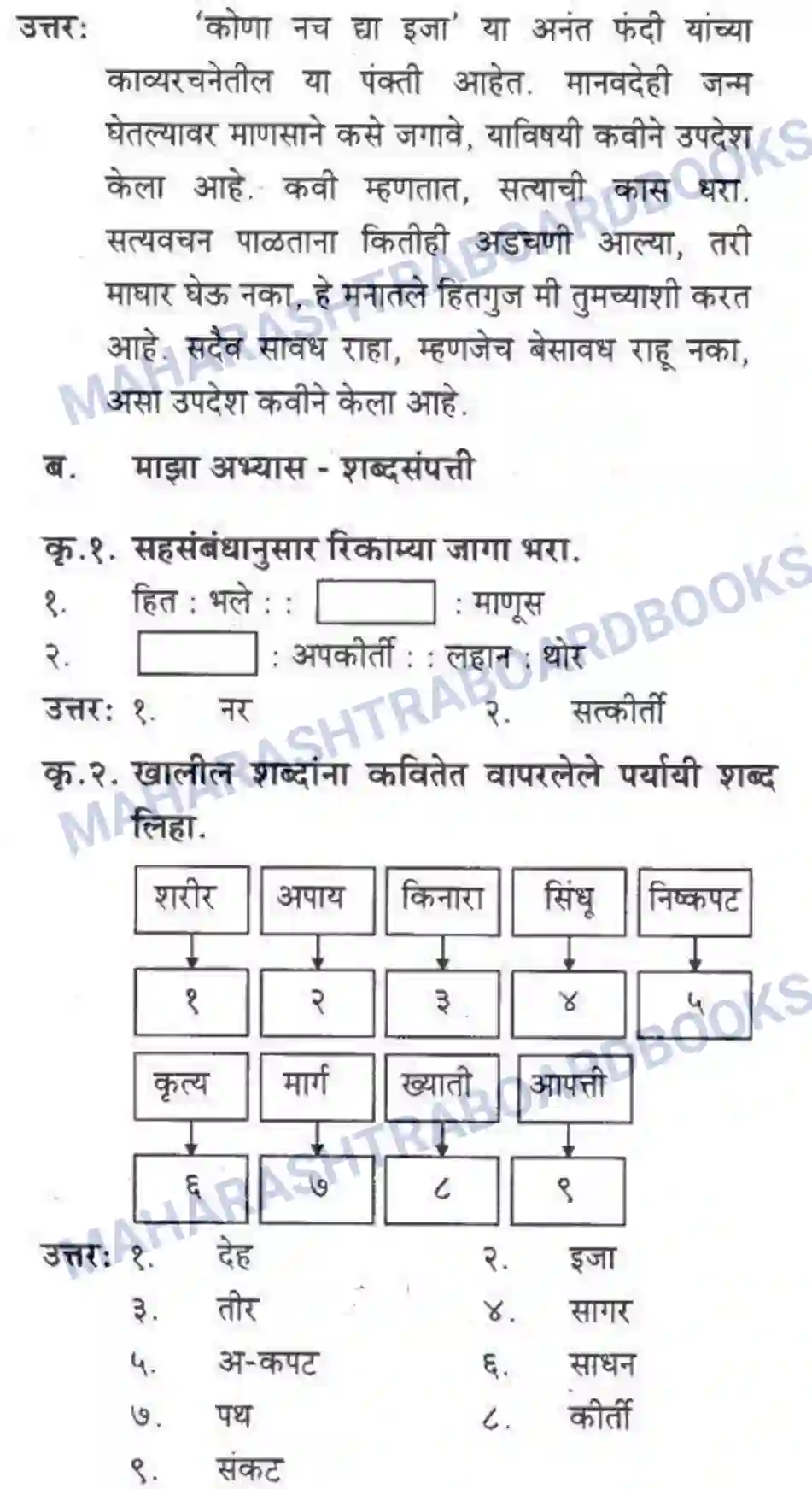 Maharashtra Board Solution Class-10 कुमारभारती कोणा नच द्या इजा - पद्य-विभाग Image 6