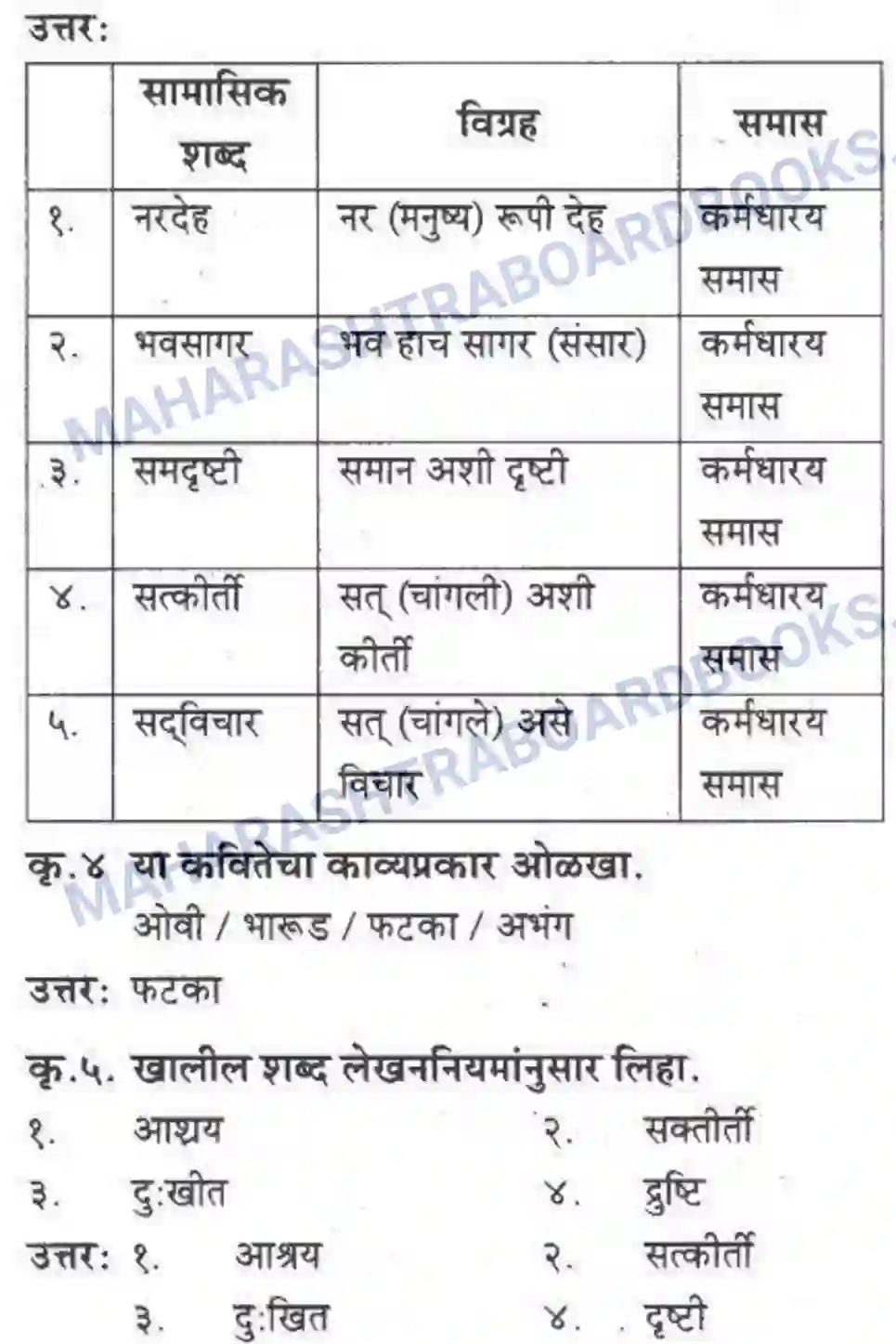 Maharashtra Board Solution Class-10 कुमारभारती कोणा नच द्या इजा - पद्य-विभाग Image 9