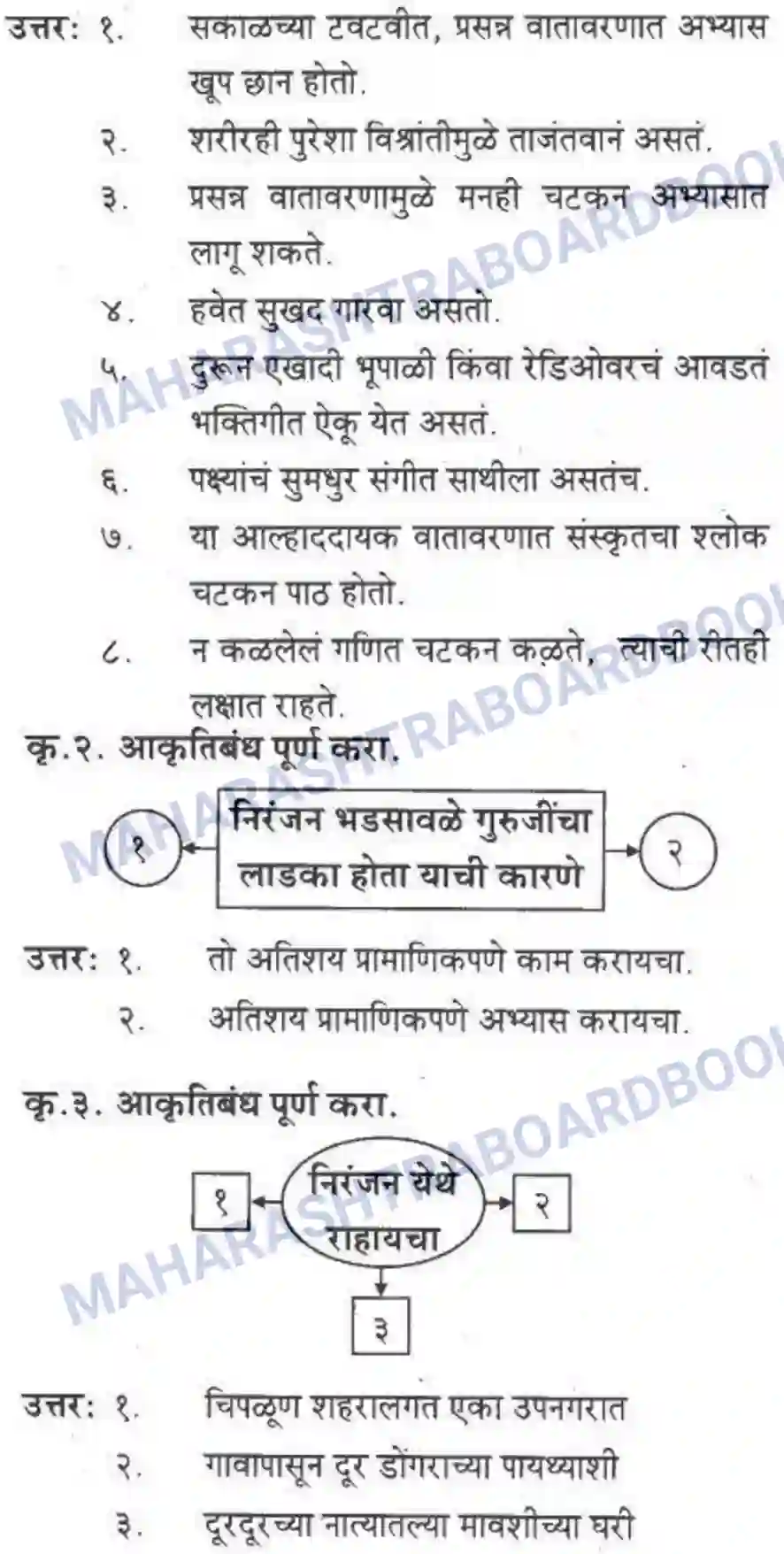 Maharashtra Board Solution Class-10 कुमारभारती खरा नागरिक - स्थूलवाचन Image 2