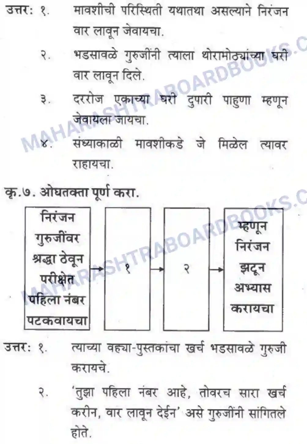 Maharashtra Board Solution Class-10 कुमारभारती खरा नागरिक - स्थूलवाचन Image 4