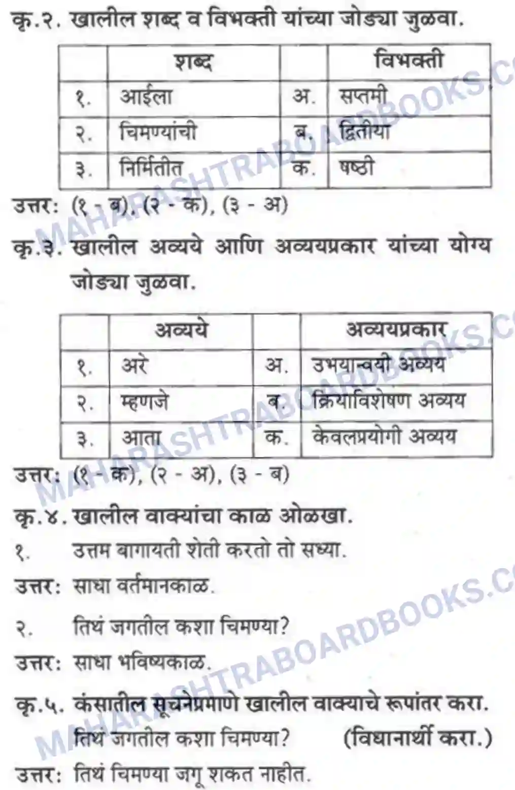 Maharashtra Board Solution Class-10 कुमारभारती चिमण्या - गद्य -विभाग Image 44