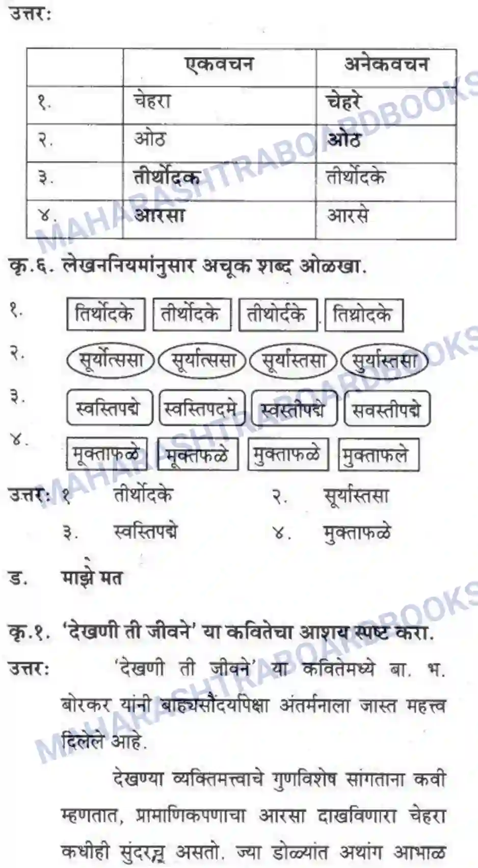 Maharashtra Board Solution Class-10 कुमारभारती देखणी ती जीवने - पद्य-विभाग Image 11