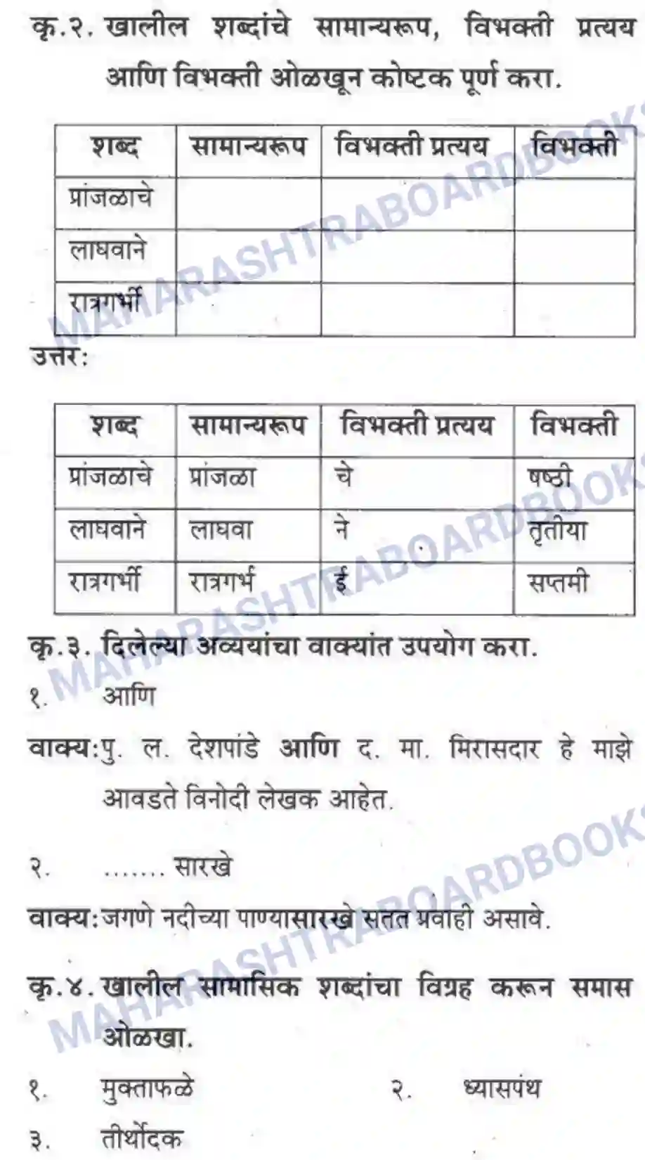 Maharashtra Board Solution Class-10 कुमारभारती देखणी ती जीवने - पद्य-विभाग Image 9