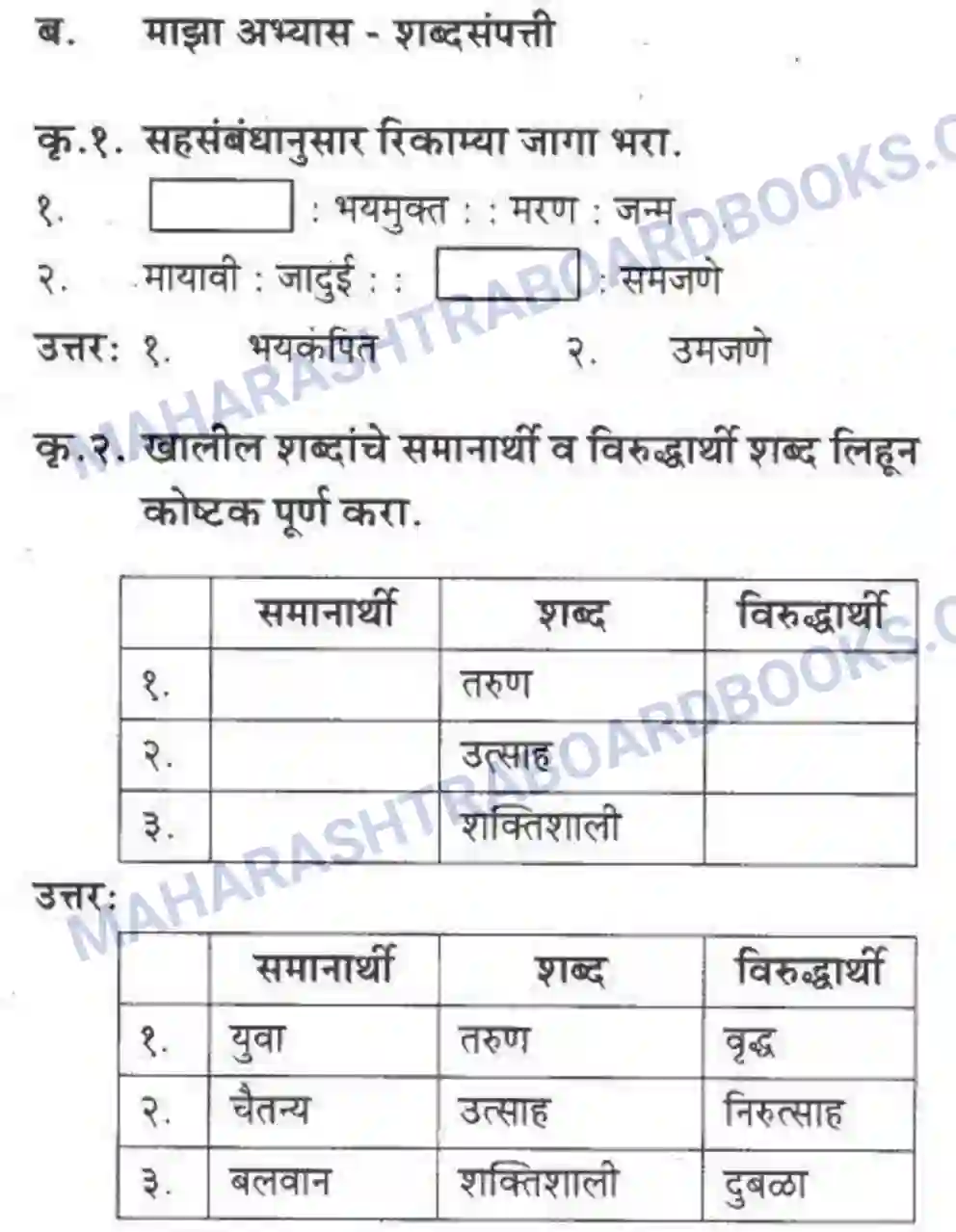 Maharashtra Board Solution Class-10 कुमारभारती नेमके निवडून घ्या ज्ञान - पद्य-विभाग Image 6