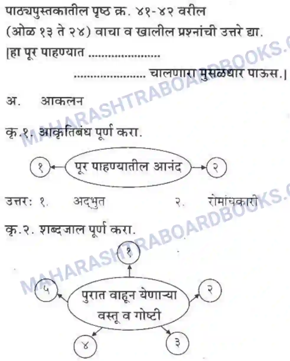 Maharashtra Board Solution Class-10 कुमारभारती पाठ फिरवणारा पाऊस - गद्य -विभाग Image 11