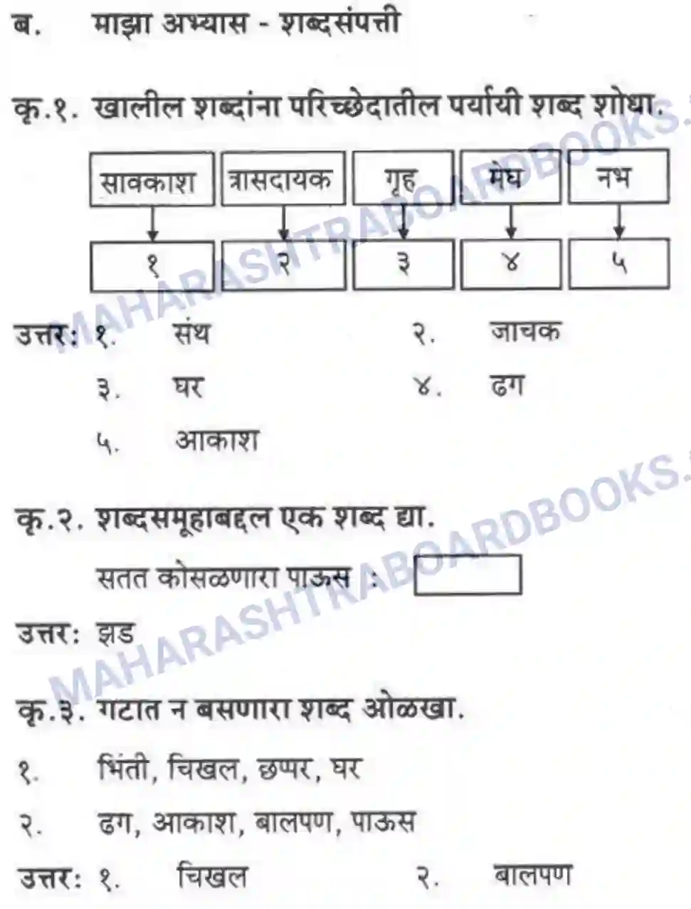 Maharashtra Board Solution Class-10 कुमारभारती पाठ फिरवणारा पाऊस - गद्य -विभाग Image 24