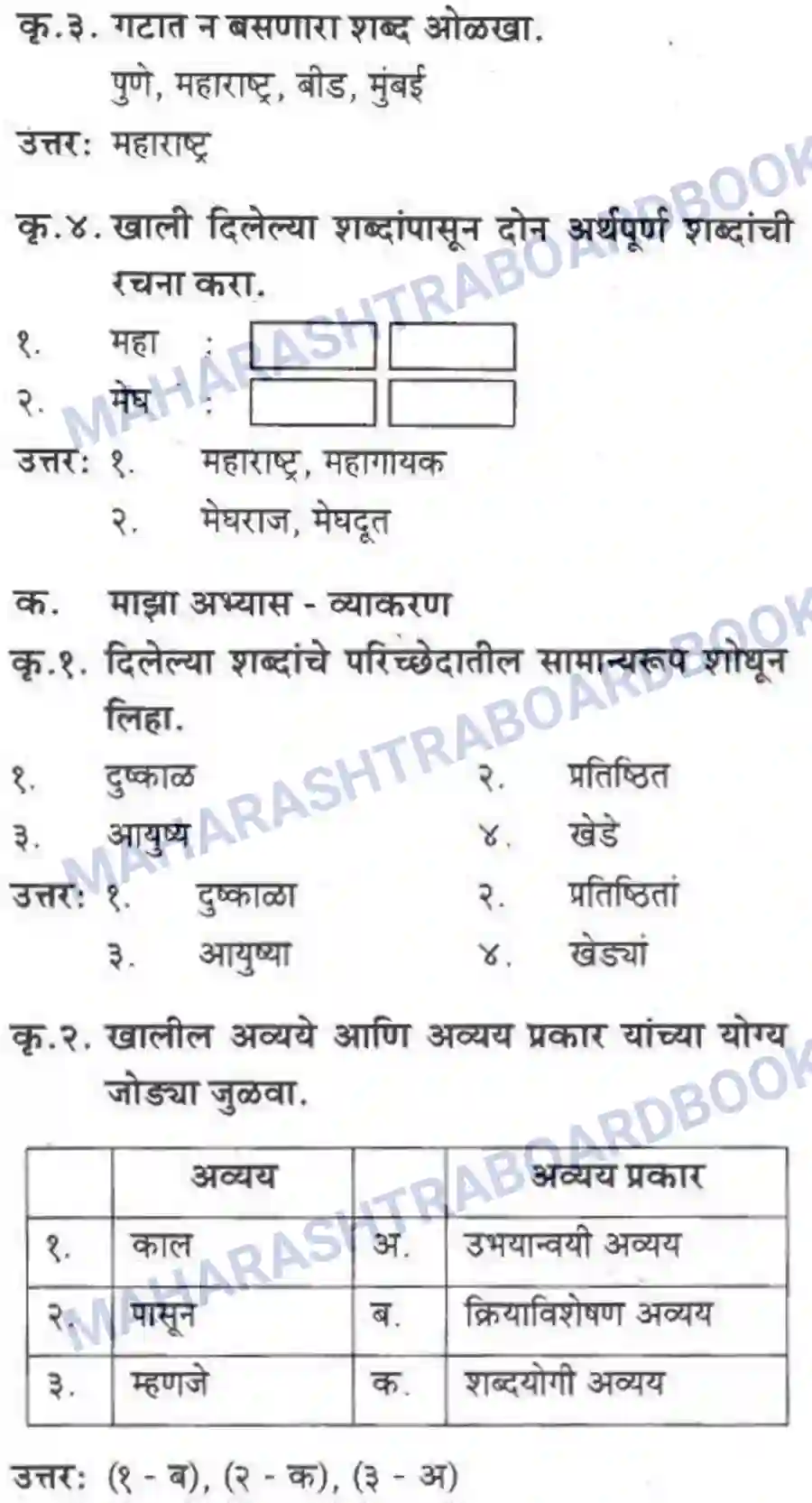 Maharashtra Board Solution Class-10 कुमारभारती पाठ फिरवणारा पाऊस - गद्य -विभाग Image 34