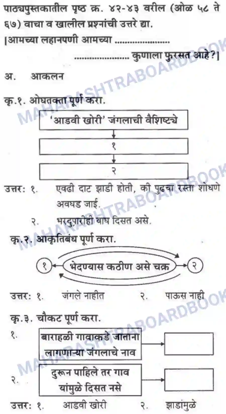 Maharashtra Board Solution Class-10 कुमारभारती पाठ फिरवणारा पाऊस - गद्य -विभाग Image 45